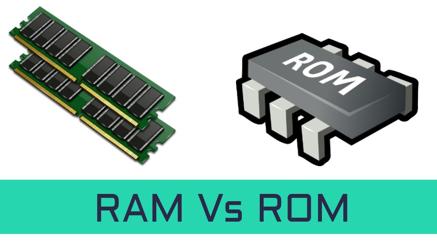 ROM and RAM in Modern Computing